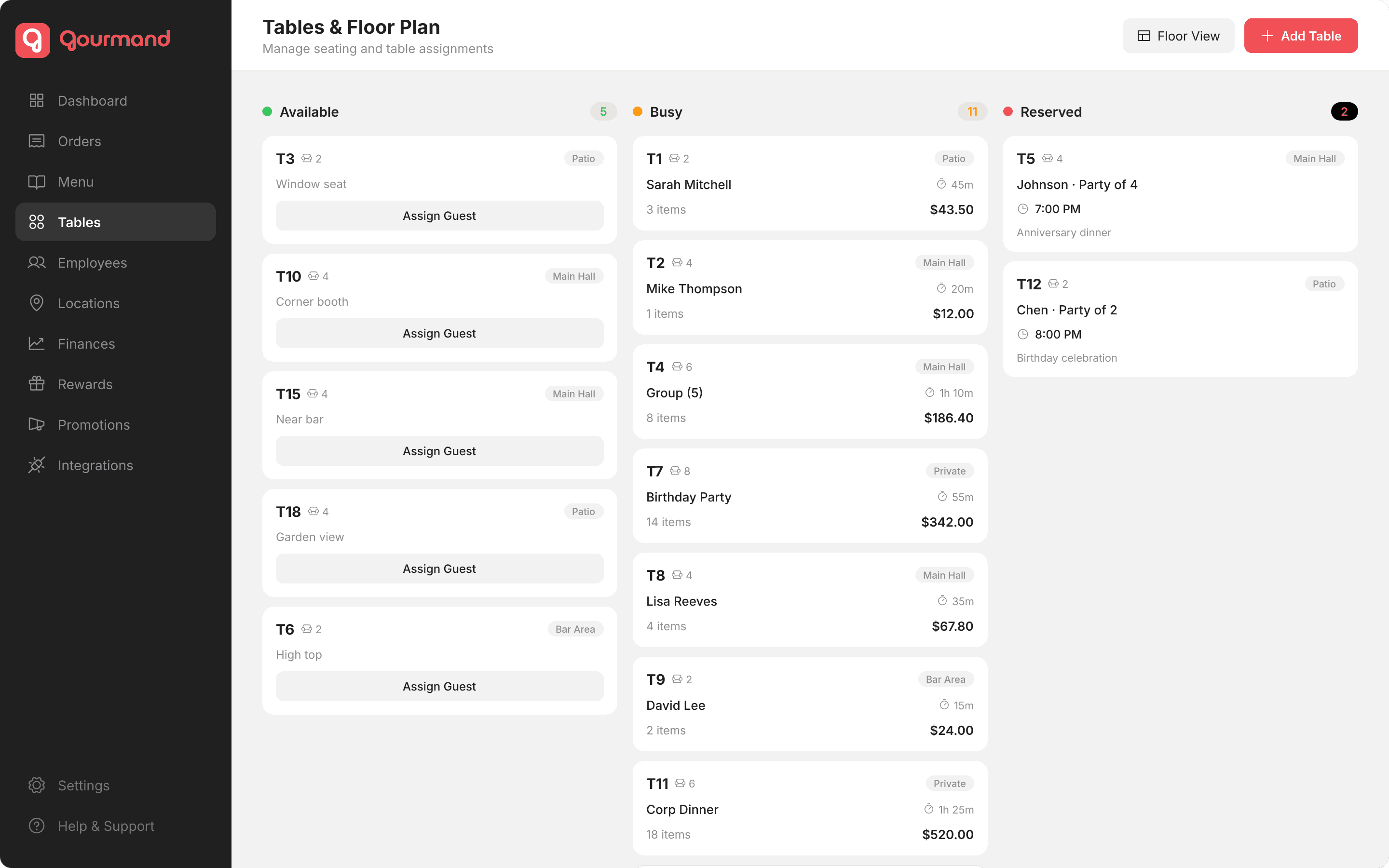 Gourmand tables and floor plan with seating assignments